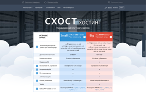 Хостинг S-Host.Com.Ua